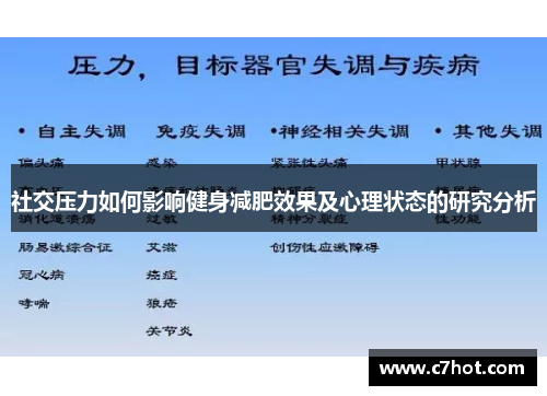 社交压力如何影响健身减肥效果及心理状态的研究分析